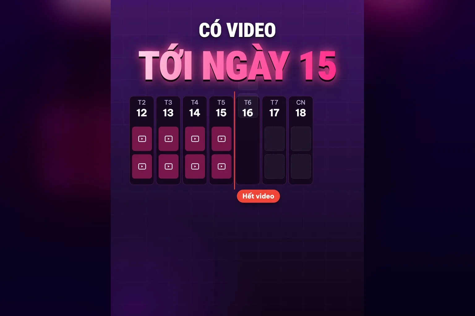 Lịch đăng video tuần 12 tới 18: các ô từ ngày 12 tới 15 đã có video, nhãn Hết video sau ngày 15