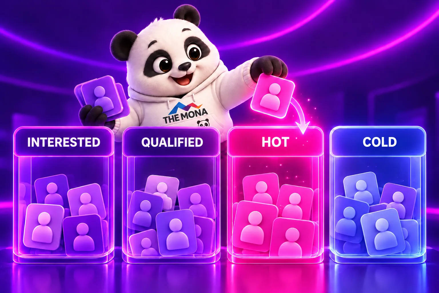 LMS tự phân loại học viên Interested, Qualified, Hot, Cold