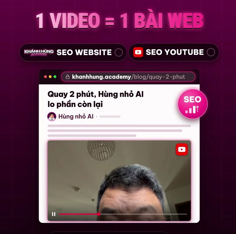 1 video = 1 bài web: SEO website và SEO YouTube cùng lúc