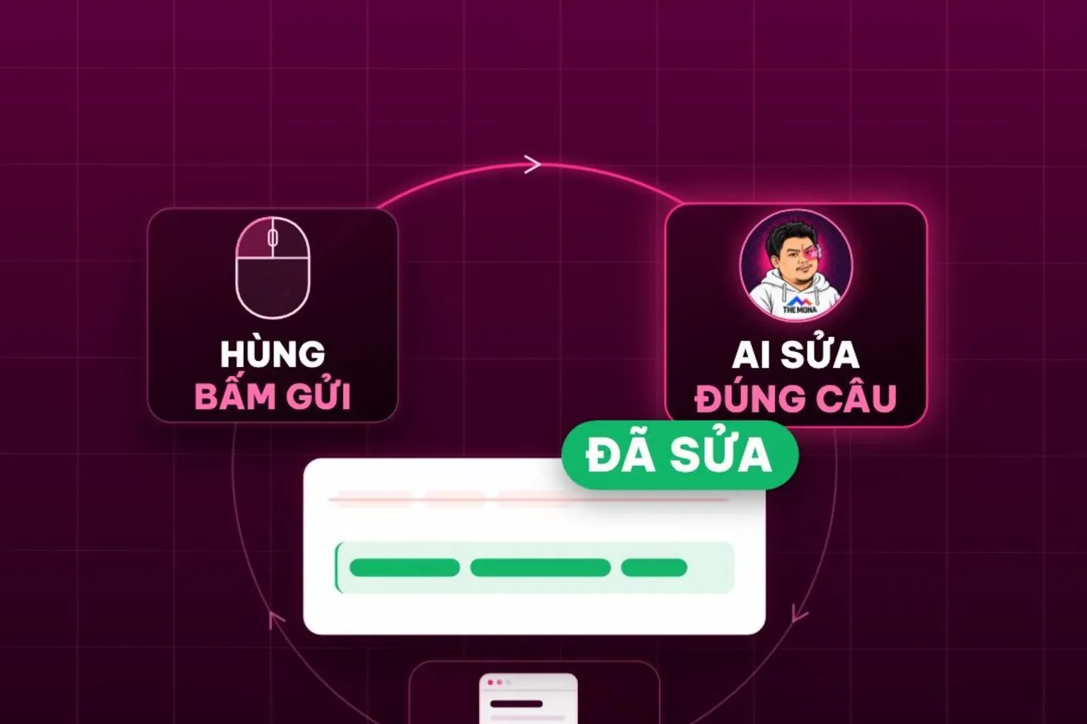 Vòng góp ý cho AI: Hùng bấm gửi, AI sửa đúng câu, trang báo cáo mở lại