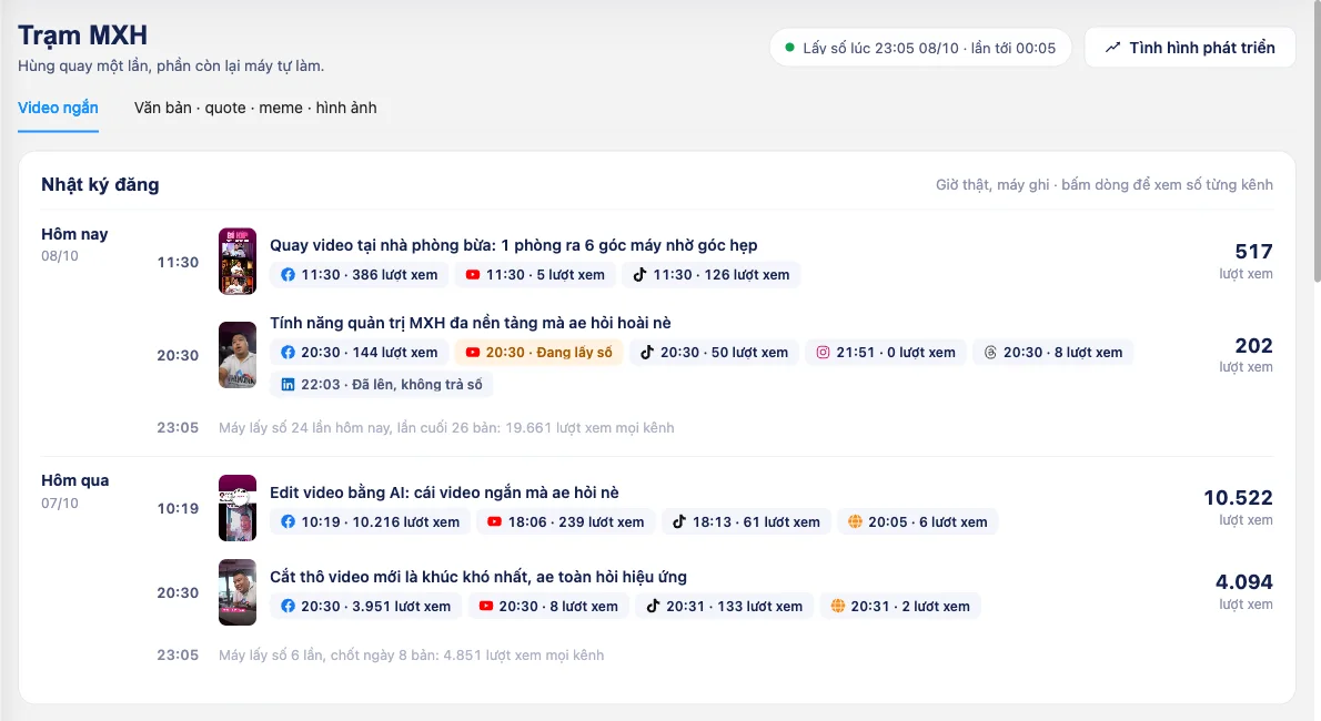 Nhật ký đăng trong trạm quản trị mạng xã hội tự động: giờ lên từng kênh, không có nút đăng