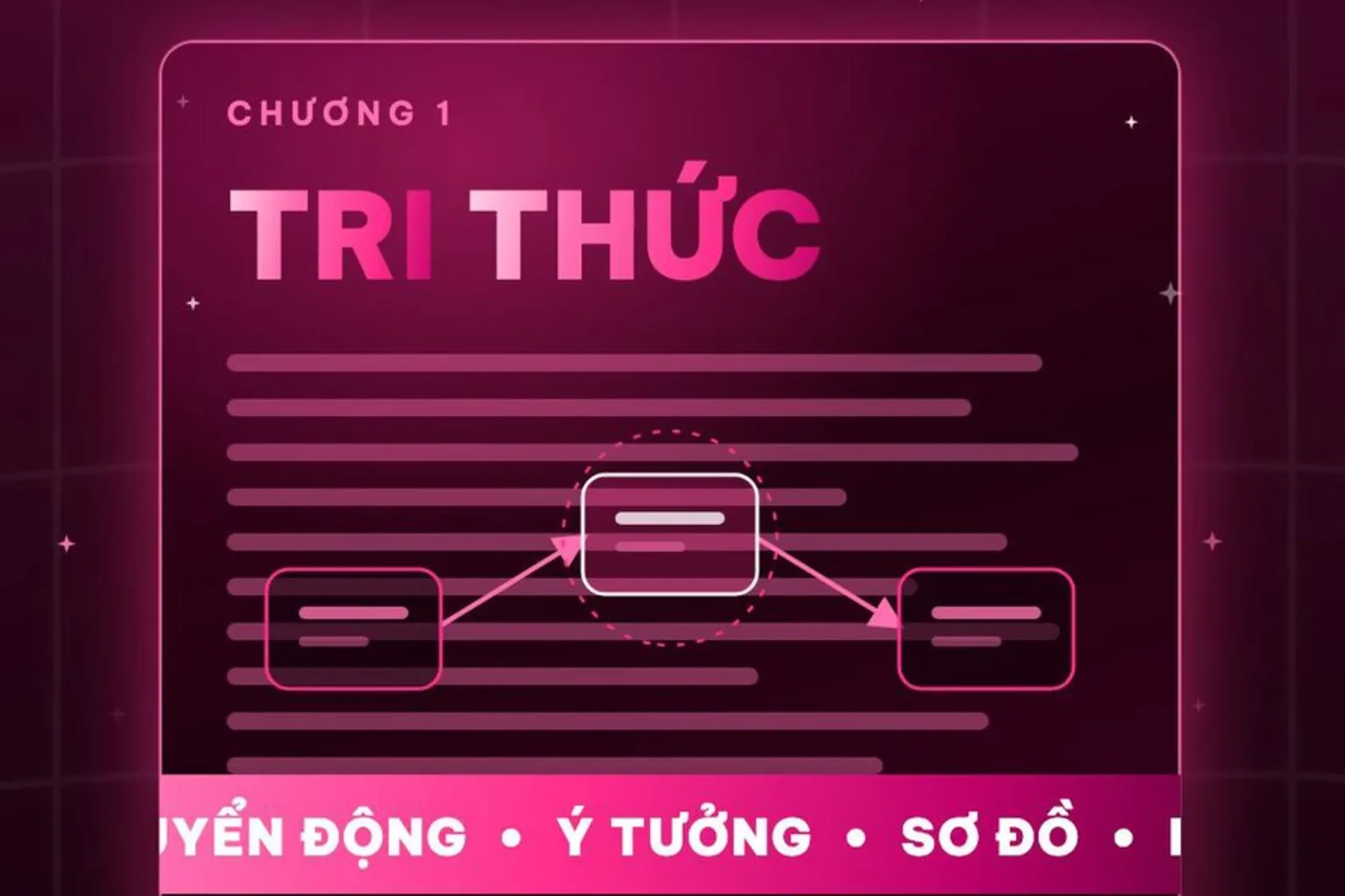 Khung hình thật: lõi TRI THỨC được đắp sơ đồ, màu, chuyển động, chữ thú vị lên khi Hùng nói visualize