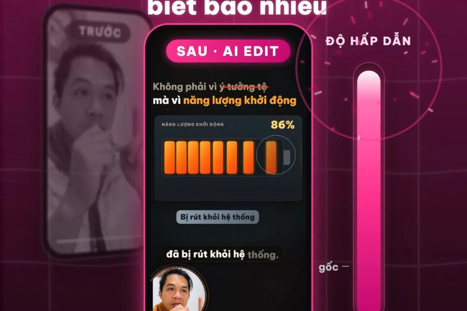 Khung hình thật: 2 điện thoại bản trước và bản sau AI edit, thanh đo độ hấp dẫn vọt lên